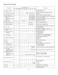 NHD-C12832A1Z-NSW-BBW-3V3 Datasheet Page 7