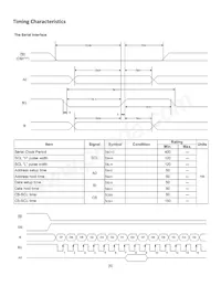 NHD-C12864A1Z-FSR-FBW-HTT Datasheet Page 6