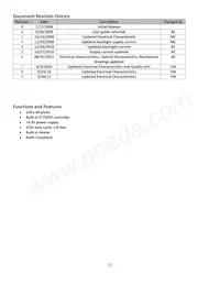 NHD-C12864A1Z-FSW-FBW-HTT Datasheet Page 2