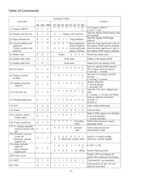 NHD-C12864A1Z-FSW-FBW-HTT Datasheet Page 7