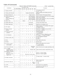 NHD-C12864B2Z-RN-FBW Datasheet Page 6