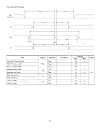 NHD-C12864CR-FSW-GBW Datasheet Page 9