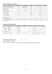 NHD-C12864LZ-FSW-FBW-3V3 Datasheet Page 5