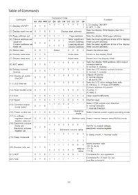 NHD-C12864LZ-FSW-FBW-3V3 Datasheet Pagina 6