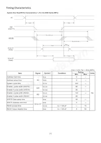 NHD-C12864LZ-FSW-FBW-3V3 Datasheet Pagina 7