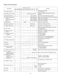 NHD-C12864WC-FSW-FBW-3V3 Datasheet Page 6