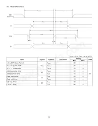 NHD-C12864WC-FSW-FBW-3V3 Datasheet Page 9