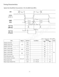 NHD-C12864WO-B1TTI#-M數據表 頁面 7