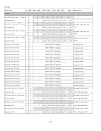 NHD-C160100DIZ-FSW-FBW Datasheet Page 10