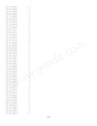 NHD-C160100DIZ-FSW-FBW Datasheet Page 13