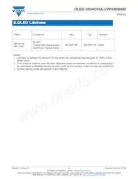 O050H016ALPP5N0000 Datasheet Page 11