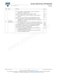 O050H016ALPP5N0000 Datasheet Page 18