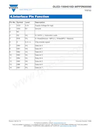 O100H016DWPP5N0000 Datasheet Pagina 7