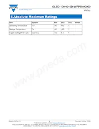 O100H016DWPP5N0000 Datasheet Page 8