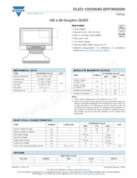 O128O064DBPP3N0000 Datasheet Cover