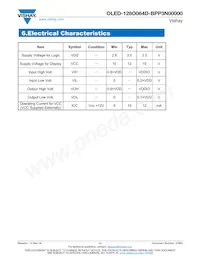 O128O064DBPP3N0000 Datasheet Page 11