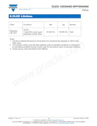 O128O064DBPP3N0000 Datasheet Page 13