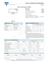 O128O064FWPP3N0000 Datasheet Copertura