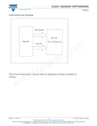 O128O064FWPP3N0000 Datasheet Page 7