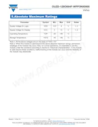 O128O064FWPP3N0000 Datasheet Page 10