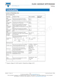 O128O064FWPP3N0000 Datasheet Page 14