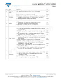 O128O064FWPP3N0000 Datasheet Page 19