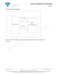 O128O064GLPP3N0000 Datasheet Page 7