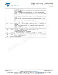 O128O064GLPP3N0000 Datasheet Pagina 9