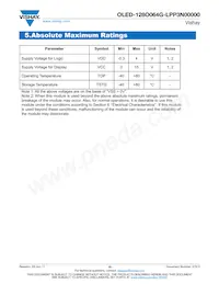 O128O064GLPP3N0000 Datasheet Page 10