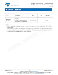 O128O064GLPP3N0000 Datasheet Page 13