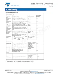 O128O064GLPP3N0000 Datasheet Page 14