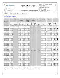 ROV10H911K-S-2 Datenblatt Seite 5