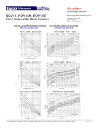 ROV14H911K-S-2 Datasheet Pagina 4