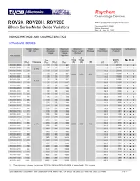 ROV20H681K-S-2數據表 頁面 3