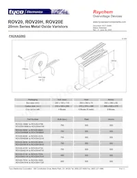 ROV20H681K-S-2 Datenblatt Seite 9