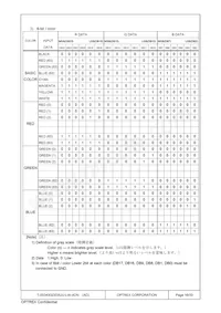T-55343GD035JU-LW-ADN Datasheet Page 16