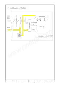 T-55619GD065J-LW-ABN Datasheet Page 6