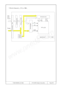 T-55619GD065J-LW-ABN Datenblatt Seite 6