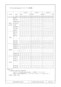 T-55619GD065J-LW-ABN Datasheet Page 13