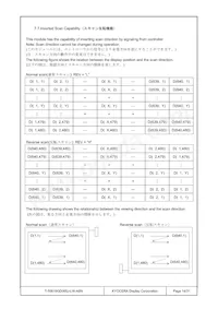 T-55619GD065J-LW-ABN Datasheet Page 14
