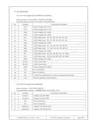 T-55620GD057JU-LW-AAN數據表 頁面 6