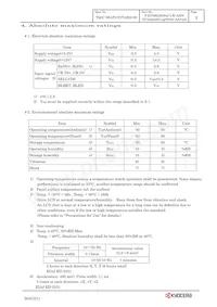 T-55786GD084J-LW-AHN Datasheet Pagina 5