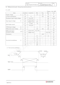 T-55786GD084J-LW-AHN Datasheet Pagina 6