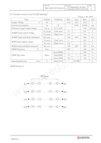 T-55786GD084J-LW-AHN Datasheet Pagina 8