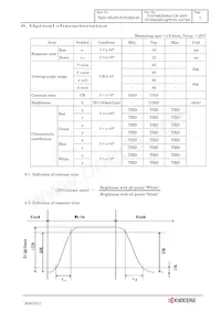 T-55786GD084J-LW-AHN Datenblatt Seite 10