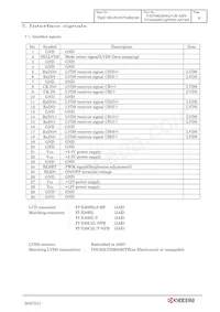 T-55786GD084J-LW-AHN Datasheet Page 12