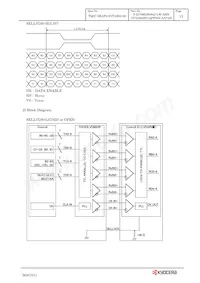 T-55786GD084J-LW-AHN Datasheet Page 16