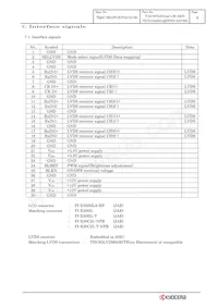 T-55787GD104J-LW-AHN Datasheet Page 12