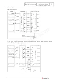 T-55787GD104J-LW-AHN Datasheet Page 14