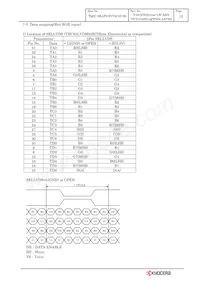 T-55787GD104J-LW-AHN Datasheet Page 15